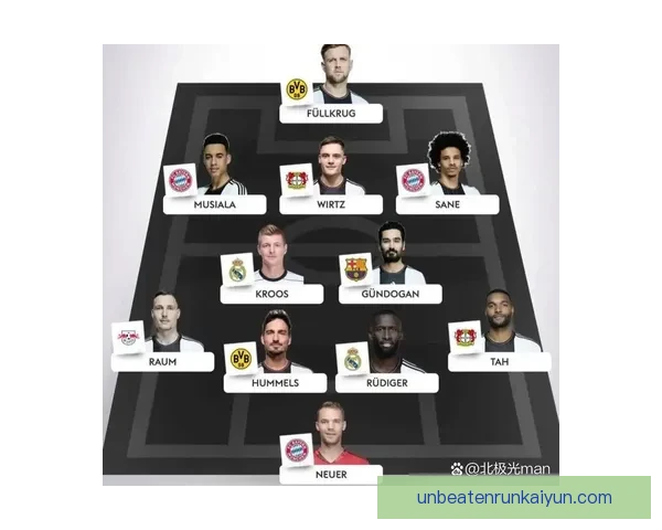 诺伊尔门将革命引发德甲球队战术革新趋势分析